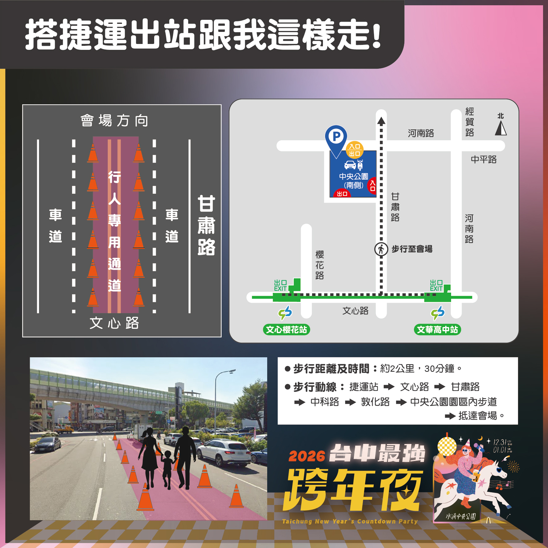 搭捷運出站跟我這樣走